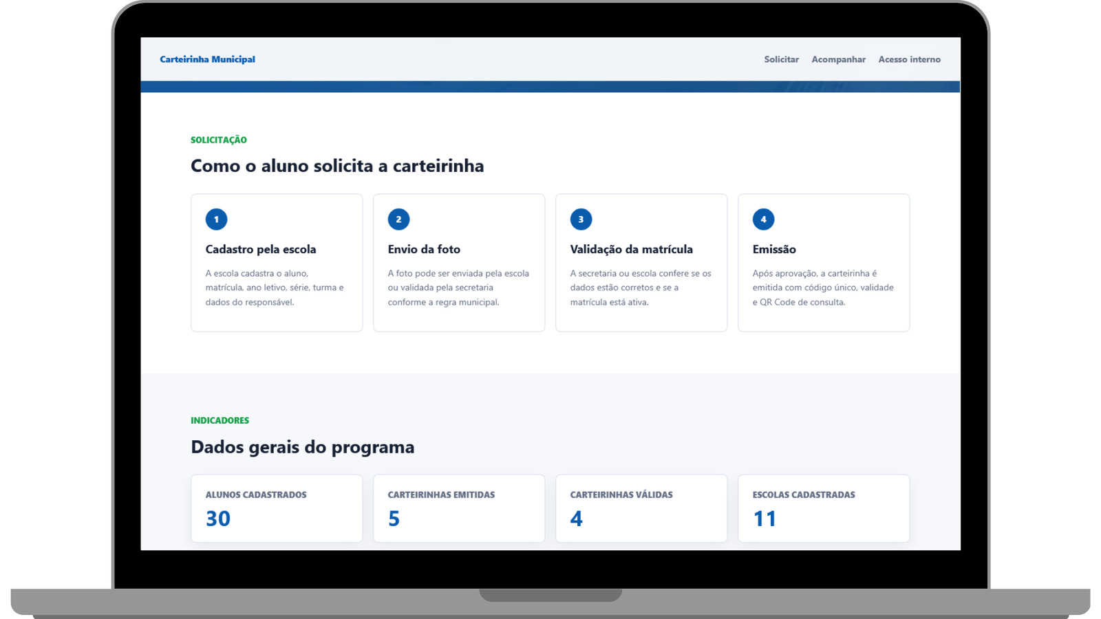 Passo a passo para solicitar carteirinha estudantil
